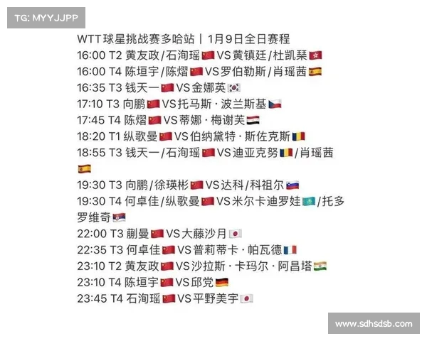 今日乒乓球比赛精彩对决直播 全程实时更新选手状态与赛况分析 今日乒乓球比赛精彩对决直播 全程实时更新选手状态与赛况分析